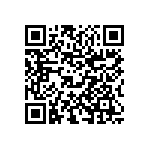 CL10B221KB8WPNC QRCode