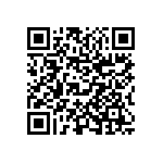 CL10B223KB85PNC QRCode