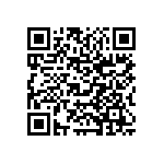 CL10B223KO8NNNC QRCode