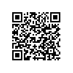 CL10B224KA8NFNC QRCode