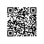 CL10B224KA8NNNC QRCode
