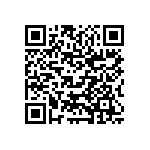 CL10B224KO8NNWC QRCode