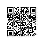 CL10B224KP8NNND QRCode