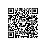 CL10B225KP8NNNC QRCode