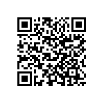 CL10B682KB85PNC QRCode