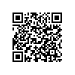 CL10B683KB85PNC QRCode