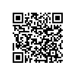 CL10C221JB8NFNC QRCode