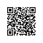 CL10C222JA8NNNC QRCode