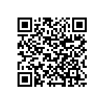 CL10C222JB8NFNC QRCode