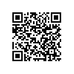 CL10F225ZQ8NNNC QRCode