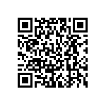 CL21A225KPCLNNC QRCode