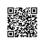 CL21B221KBCNFNC QRCode