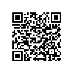 CL21B223KBCNFNC QRCode