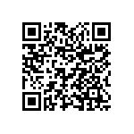 CL21B224KAF4PNE QRCode