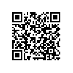 CL21B224KBFNNNF QRCode