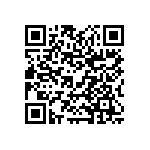 CL21B225KOFNNNF QRCode