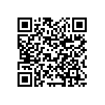 CL21C221JBANNNC QRCode