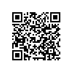 CL21C221KBANNNC QRCode