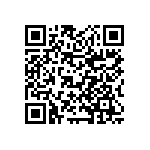 CL21C301JBANNNC QRCode