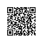 CL21C681JBCNFNC QRCode