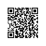 CL21X225KOFNNNE QRCode