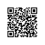 CL31A225KAHNNNE QRCode