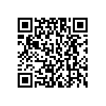 CL31B222KCCNNNC QRCode