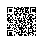 CL31B225KAHNNNF QRCode