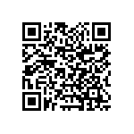 CL31C222JHHNNNF QRCode