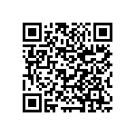 CL32B223KHFNNNE QRCode