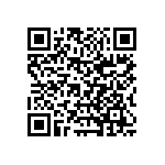 CL32C182JHHNNNF QRCode