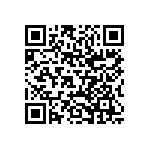 CLS4D28NP-220NC QRCode