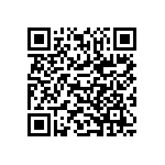 CLU048-1812C4-403H7K4 QRCode