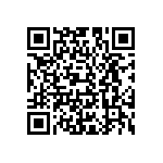 CMF201R0000JNEB80 QRCode
