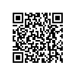 CMF55820R00FKEB QRCode