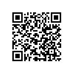 CP15304_LARISA-RS-PIN QRCode
