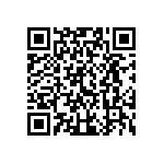 CR0402-FX-1021GLF QRCode