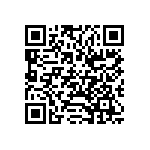 CR0402-FX-1132GLF QRCode