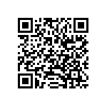 CR0402-FX-1334GLF QRCode