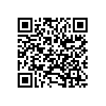 CR0402-FX-1401GLF QRCode