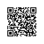 CR0402-FX-1432GLF QRCode