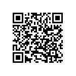 CR0402-FX-1504GLF QRCode