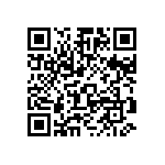 CR0402-FX-1540GLF QRCode