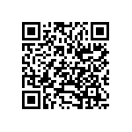 CR0402-FX-1600GLF QRCode
