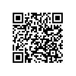 CR0402-FX-1691GLF QRCode