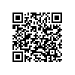 CR0402-FX-1911GLF QRCode