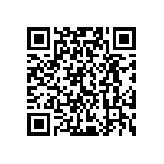 CR0402-FX-20R5GLF QRCode