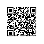 CR0402-FX-2323GLF QRCode