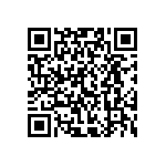 CR0402-FX-2403GLF QRCode