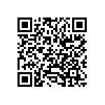 CR0402-FX-2490GLF QRCode